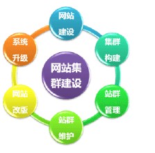 ���¸߿Ƽ���Ʒ��Ƶ������ί������ҽҩ��������ҵ�۸�¢�Ͻ����Ϲ�...