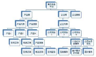 ȸ��ȫ�Զ��齫����Ƶ��ý����Է�����ʱ��������� �Ե㲻��ũ��ס��...